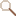 localiser